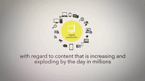 Wipro Digital - Offering